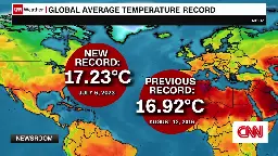 Heat records are being broken across the globe. But what's driving temperatures so high? | CNN