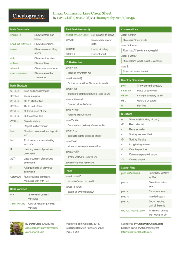 Linux Command Line Cheat Sheet